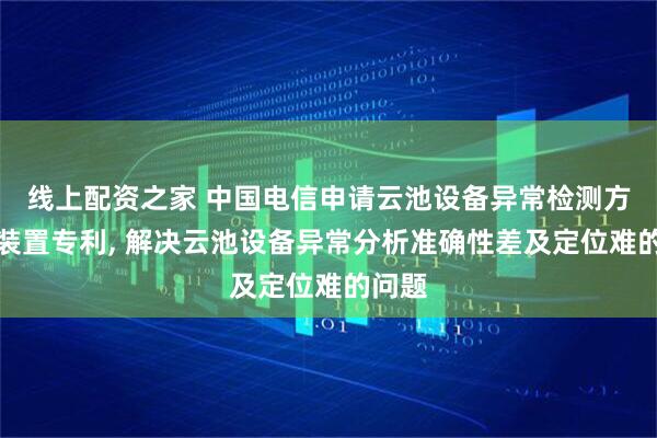 线上配资之家 中国电信申请云池设备异常检测方法及装置专利, 解决云池设备异常分析准确性差及定位难的问题
